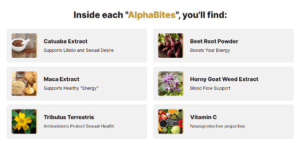 Alpha Bites Ingredients