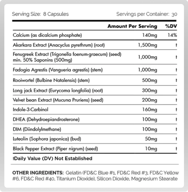 Black Ox Supplement Facts