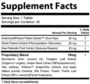FlowForce Max Supplement Facts